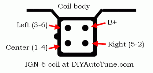 IGN-6 Six-Tower Coil Pack