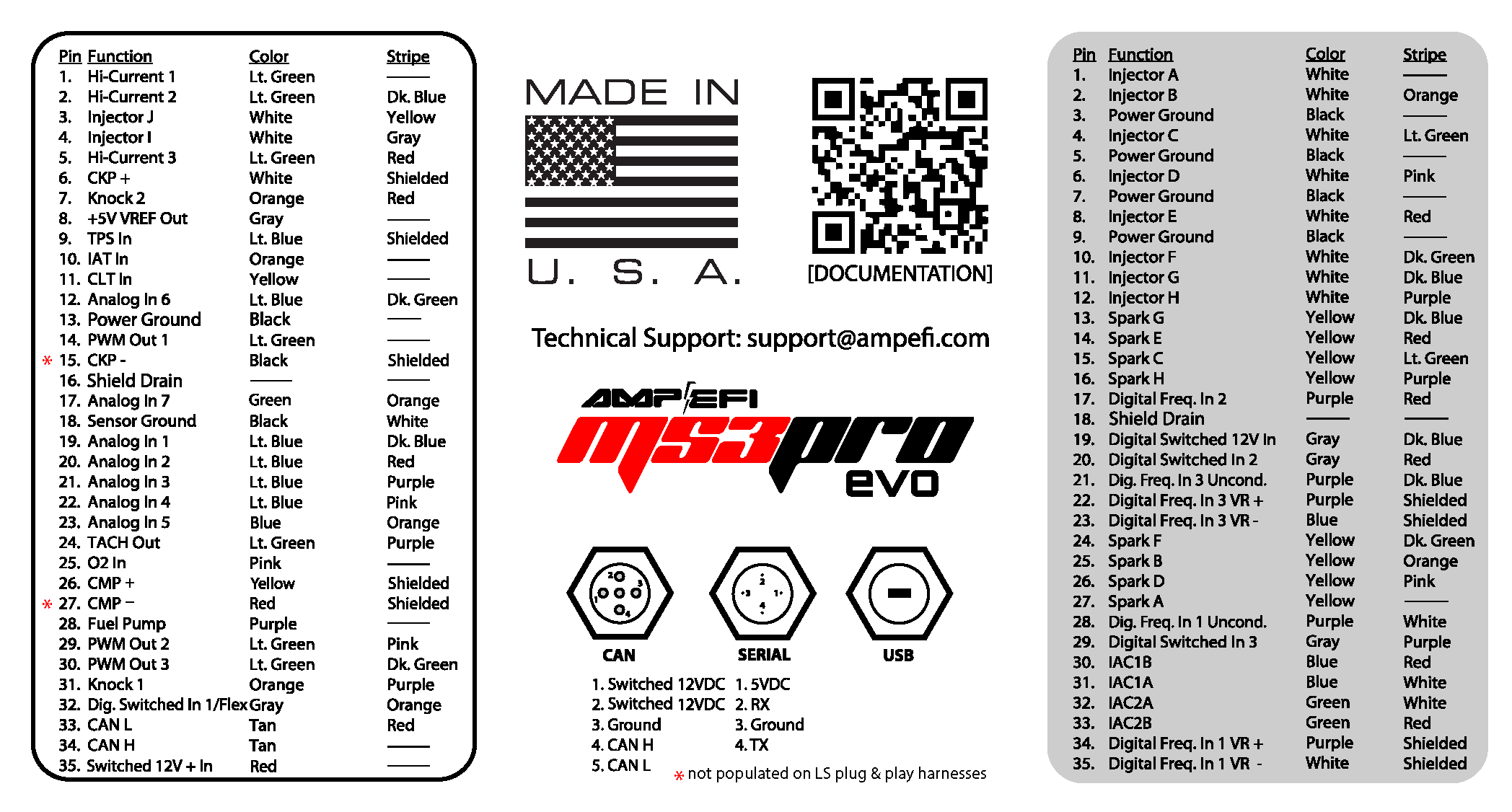 evo x service manual pdf