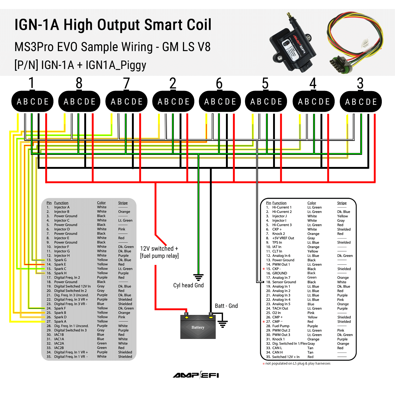 IGN1A Smart Coil Sample Wiring for GM LS