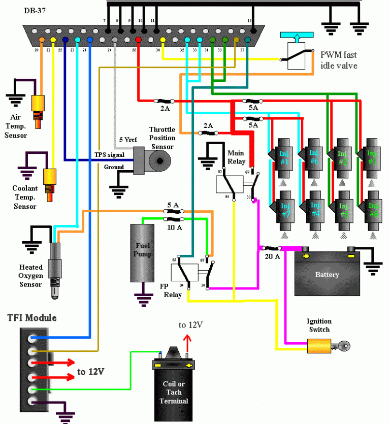 » mustangtfiwiring