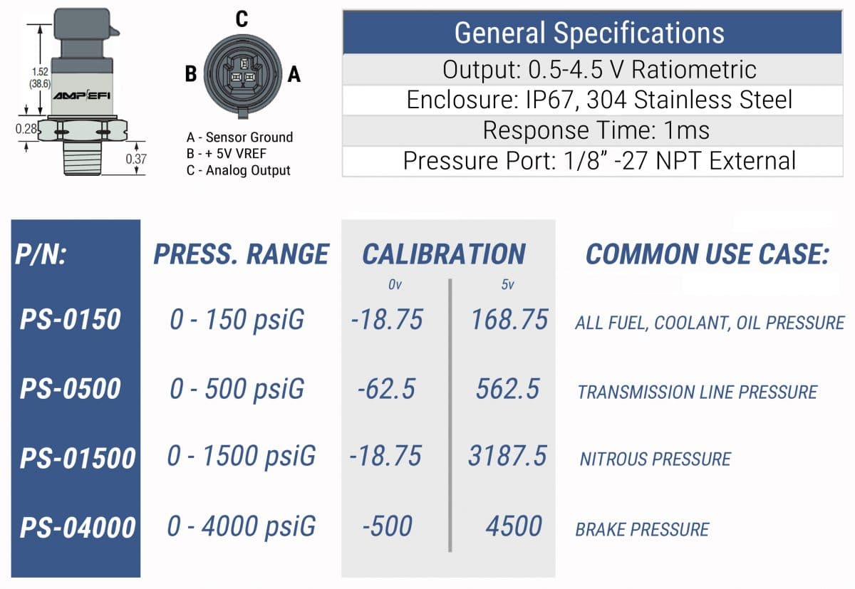 AMP EFI Pressure Sensor Specs