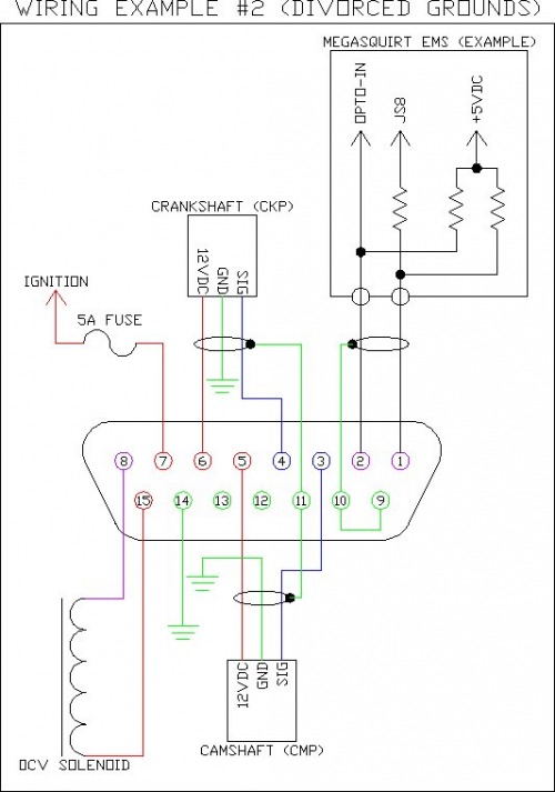 » wiring-extgnd